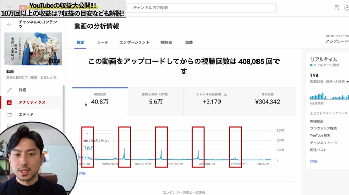 YouTube収益公開】再生10万回以上の動画収益はいくら？収益目安や広告収益が伸びやすい時期も解説！