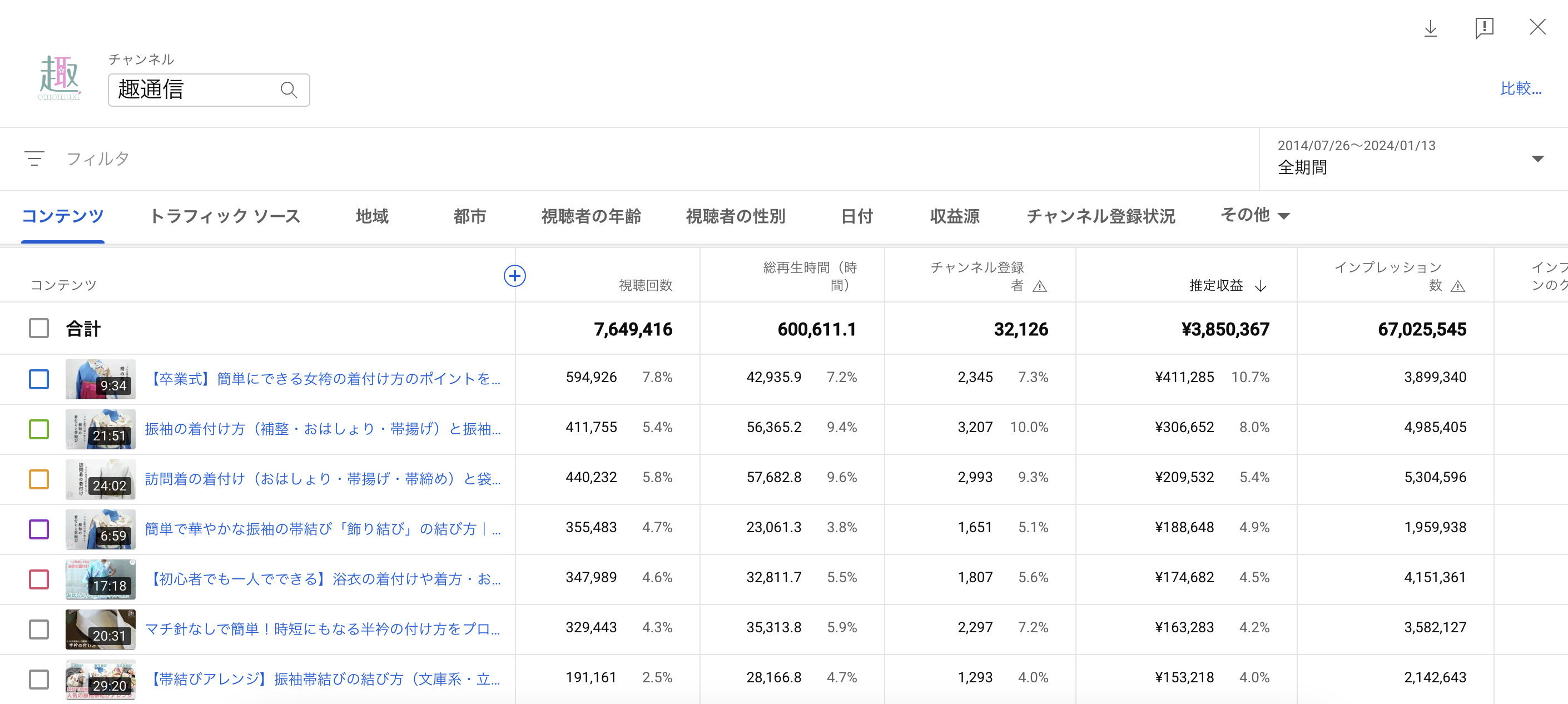 YouTube収益公開】再生10万回以上の動画収益はいくら？収益目安や広告収益が伸びやすい時期も解説！