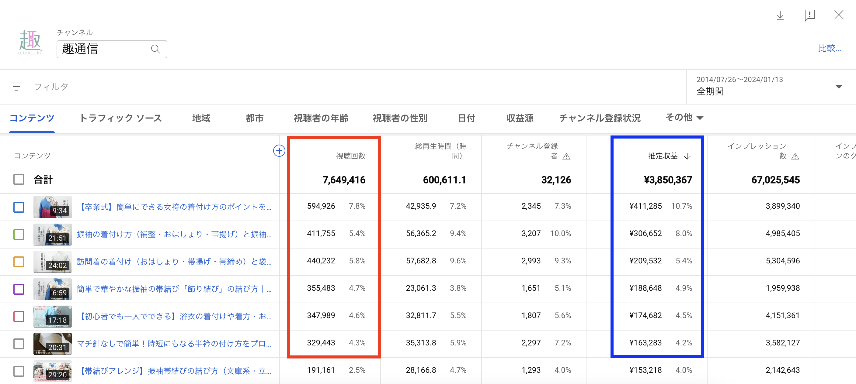 YouTube収益公開】再生10万回以上の動画収益はいくら？収益目安や広告収益が伸びやすい時期も解説！